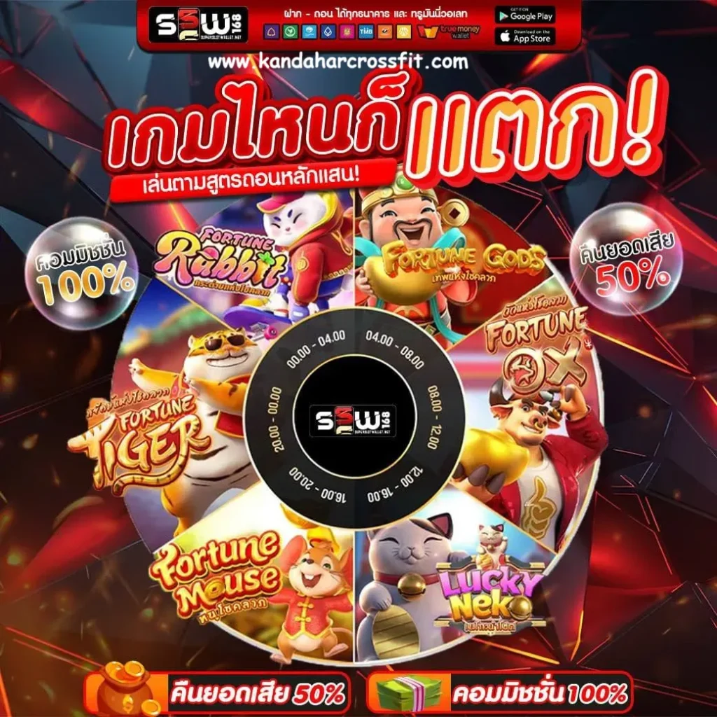 เว็บสล็อตแตกง่าย ฝากถอนไม่มีขั้นต่ํา
